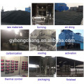 cheap cylindrical activated carbon price in kg for exported